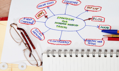 Demand More from your Demand Side Platform