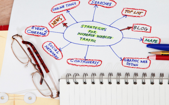 Demand More from your Demand Side Platform