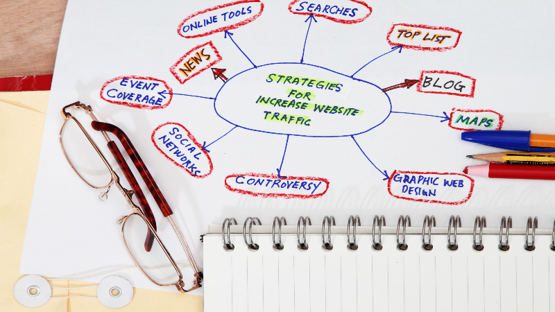 Demand More from your Demand Side Platform