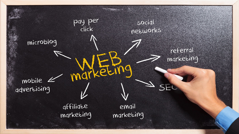 Why You Need to Use a Company Offering Website Design in Goodyear, AZ